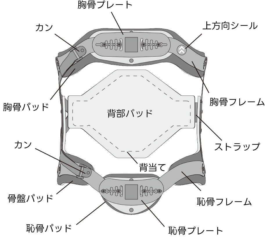 レナーズジュエットゼロ パーツセット