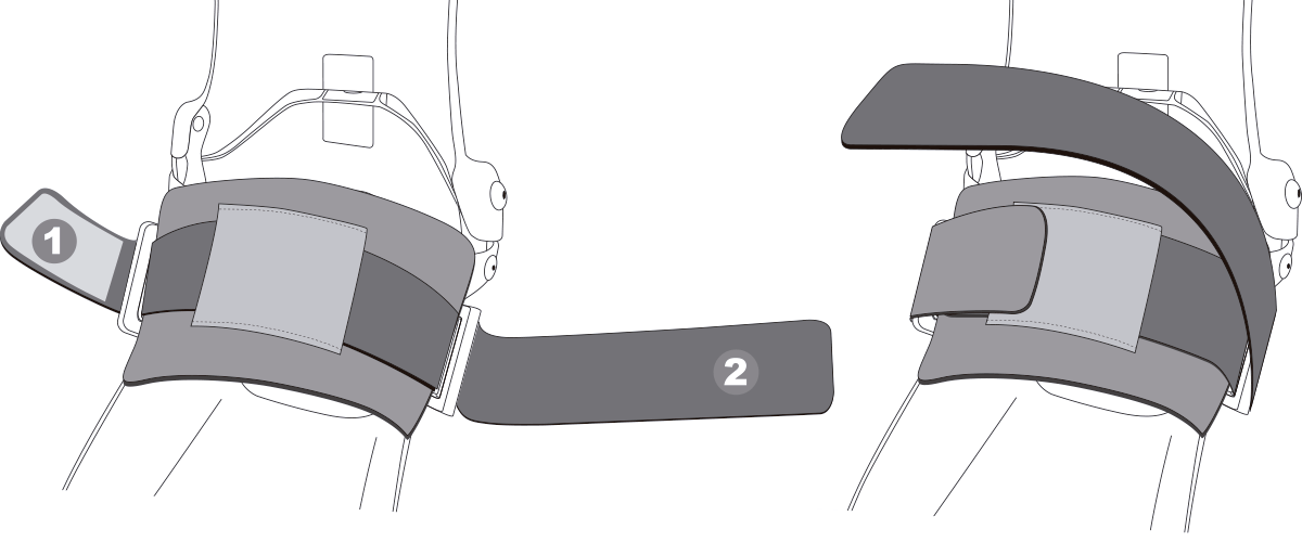 ステックAFO アンクルストラップ取り付け位置について