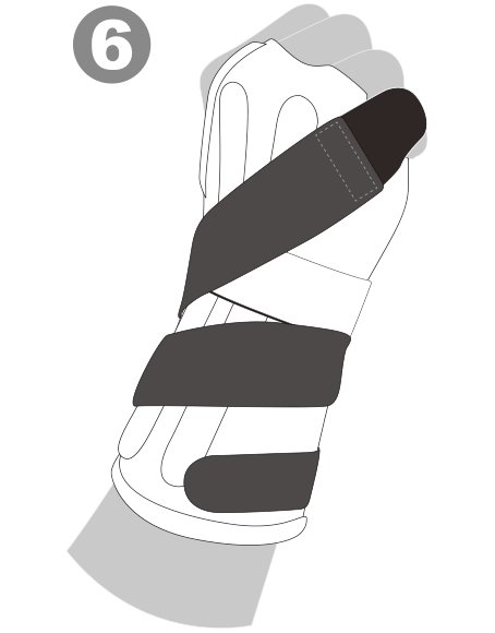 テコウリスト（手甲リスト）